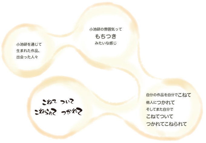 粘り気があるのかな。