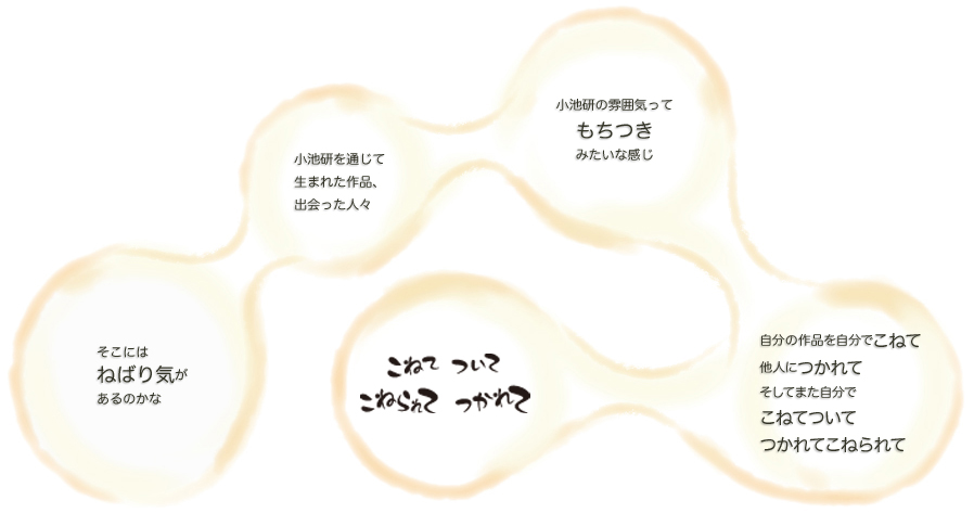 粘り気があるのかな。