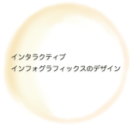 インタラクティブインフォグラフィックスのデザイン
