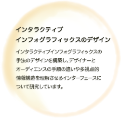 インタラクティブインフォグラフィックスのデザイン