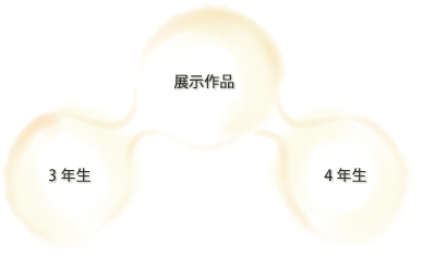 展示作品