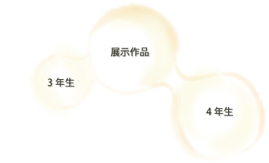 3年生