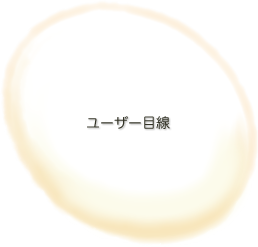 3年生の想い