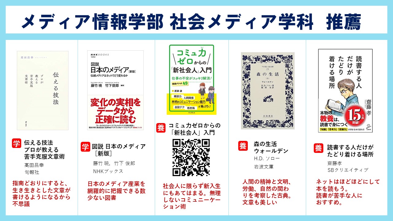 伝える技法 プロが教える苦手克服文章術 語学 | sabaq.edu.pk