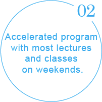 Accelerated program with most lectures and classes on weekends.