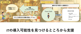 businessplan