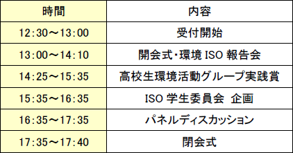 ISOフォーラム スケジュール
