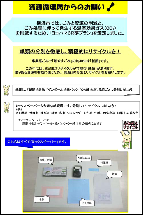 紙の分別資料