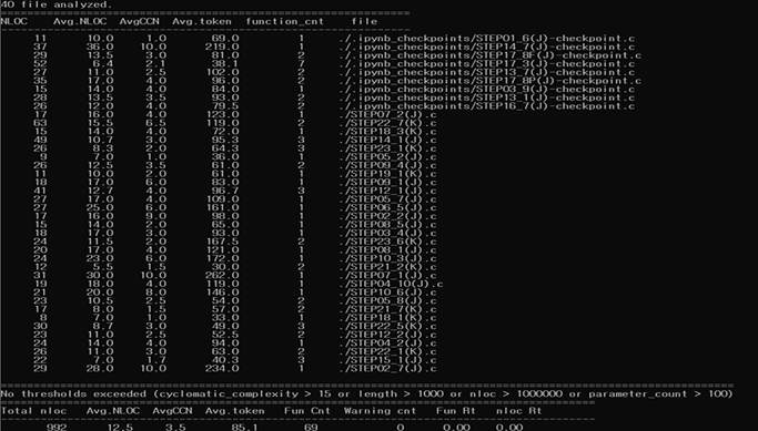 「大規模言語モデルにより自動生成されたソースコードの分析」(2023年度卒業研究)