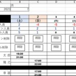 「OSSによる簡易的な勤務スケジュール管理システムの構築」(2023年度卒業研究)