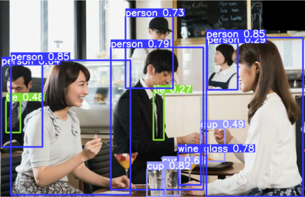 「飲食店待ち時間算出のための物体検出を用いた店内人数の推定」（2023年度卒業研究）