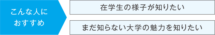 オープンキャンパス こんな人におすすめ