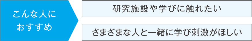 オープンファカルティ こんな人におすすめ